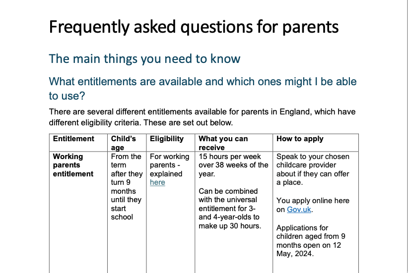 Childcare entitlements frequently asked questions for parents